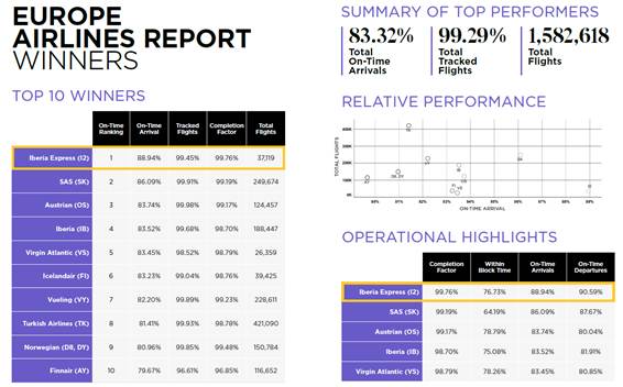Tabla

El contenido generado por IA puede ser incorrecto.