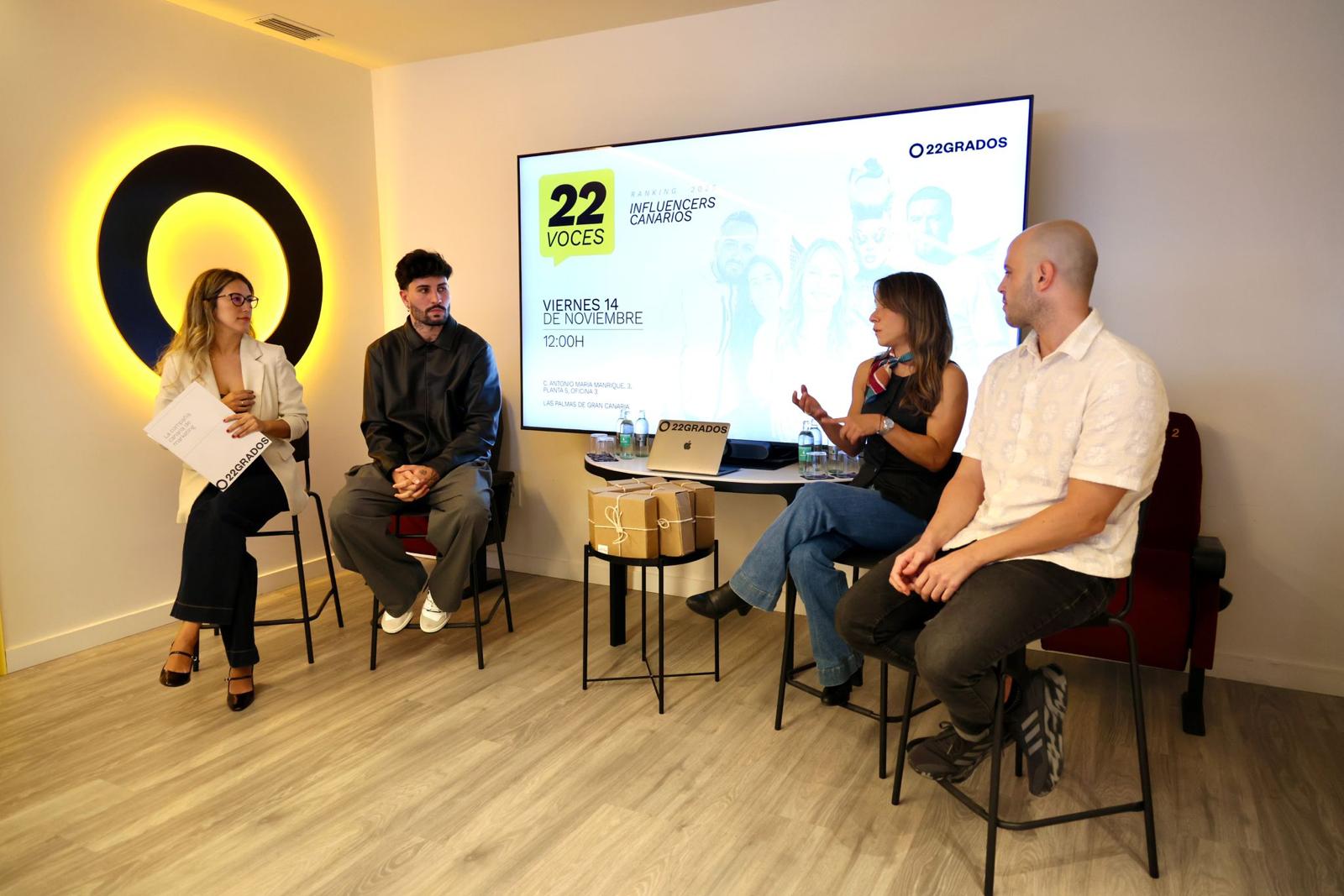 22GRADOS presenta su "Informe de Influencia en Canarias 2025: 22VOCES Ranking de Influencers Canarios"