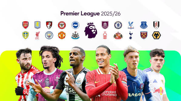 Arsenal Led Bookmakers’ Top Five Favourites for Premier League Champions League Places