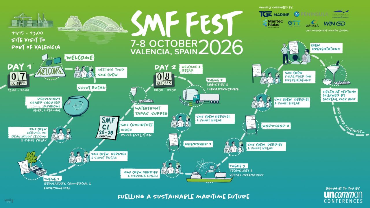 smffest26