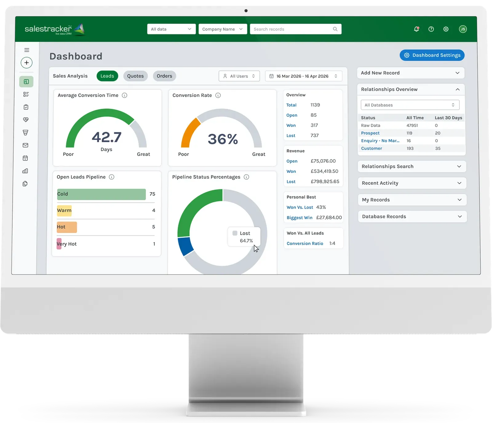 Salestracker dashboard on a desktop computer