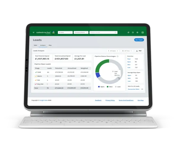Salestracker leads analysis on a tablet
