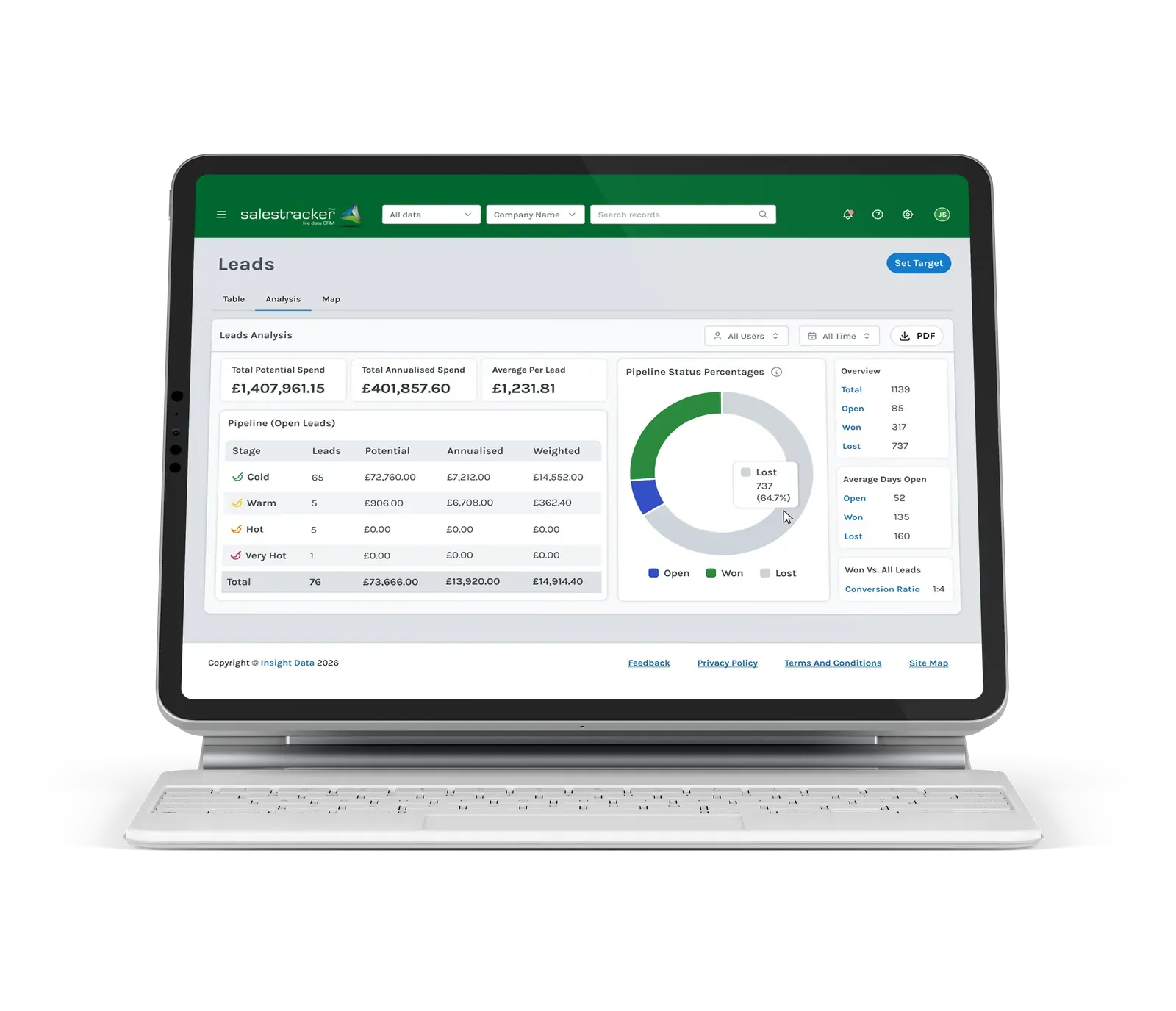 Salestracker leads analysis on a tablet