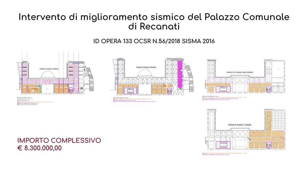 Elezioni comunali Recanati. Di promesse elettorali e fatti compiuti