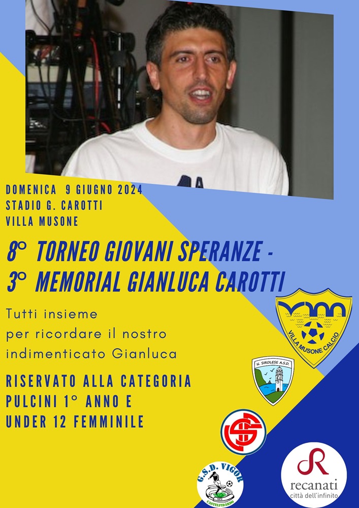 Recanati. 8° Torneo Giovani Speranze – 3° Memorial Gianluca Carotti