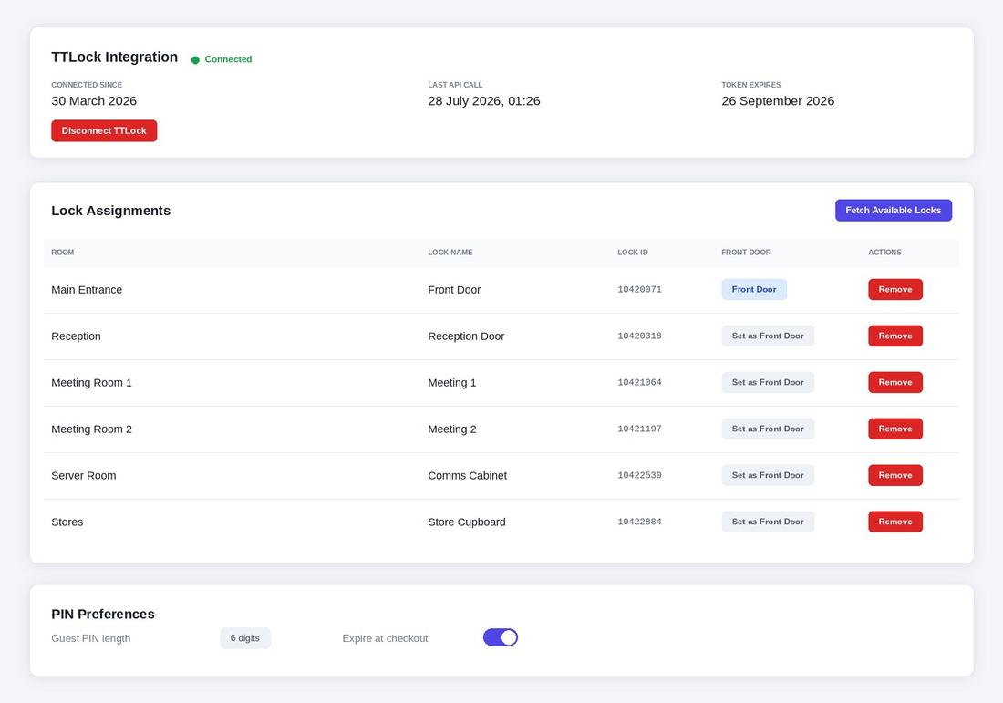 A lock administration screen: a connected TTLock account with token expiry, a table assigning each physical lock to a room or entrance with its lock ID, a control to nominate the shared front door, and PIN length and expiry preferences