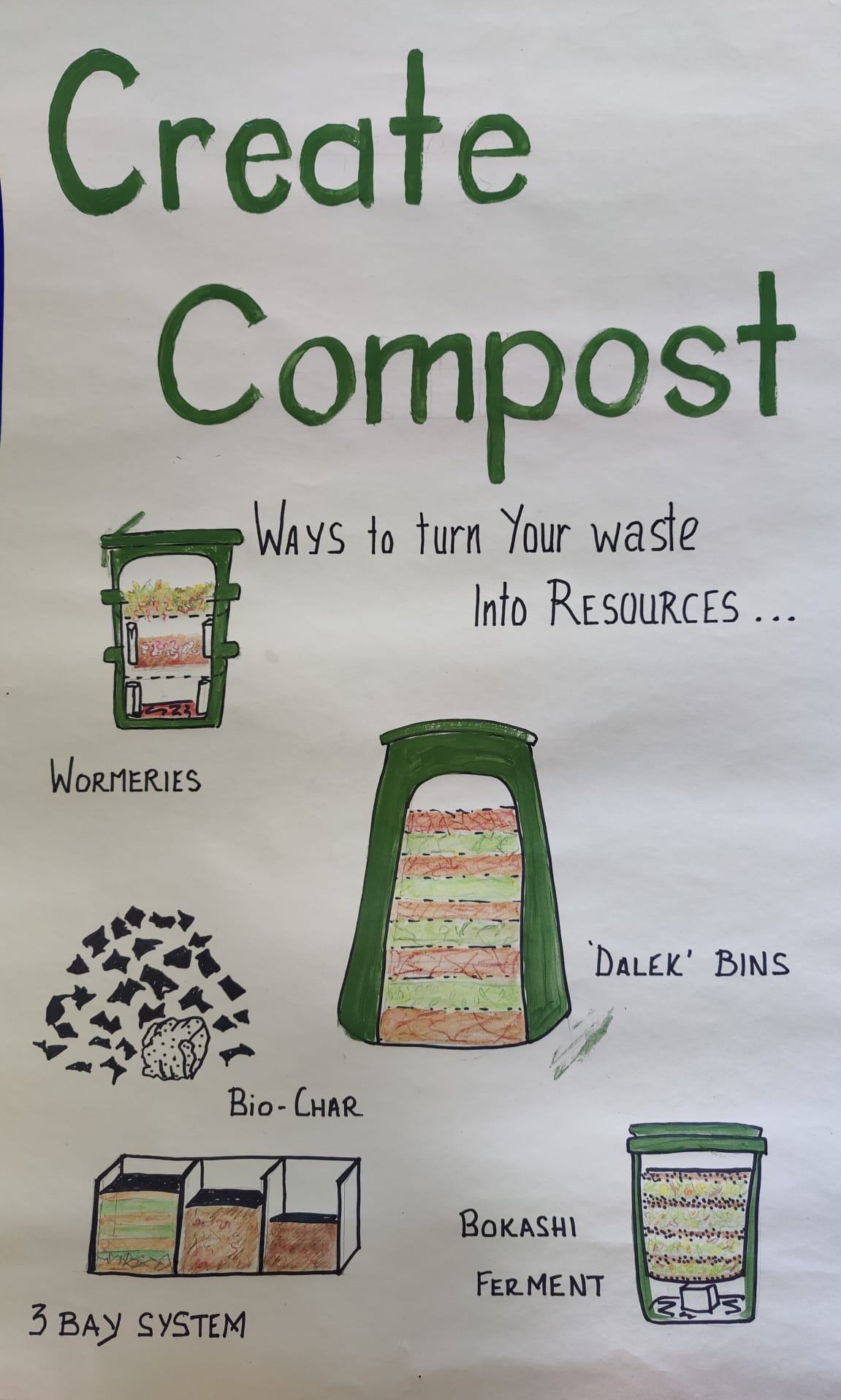 Create compost!