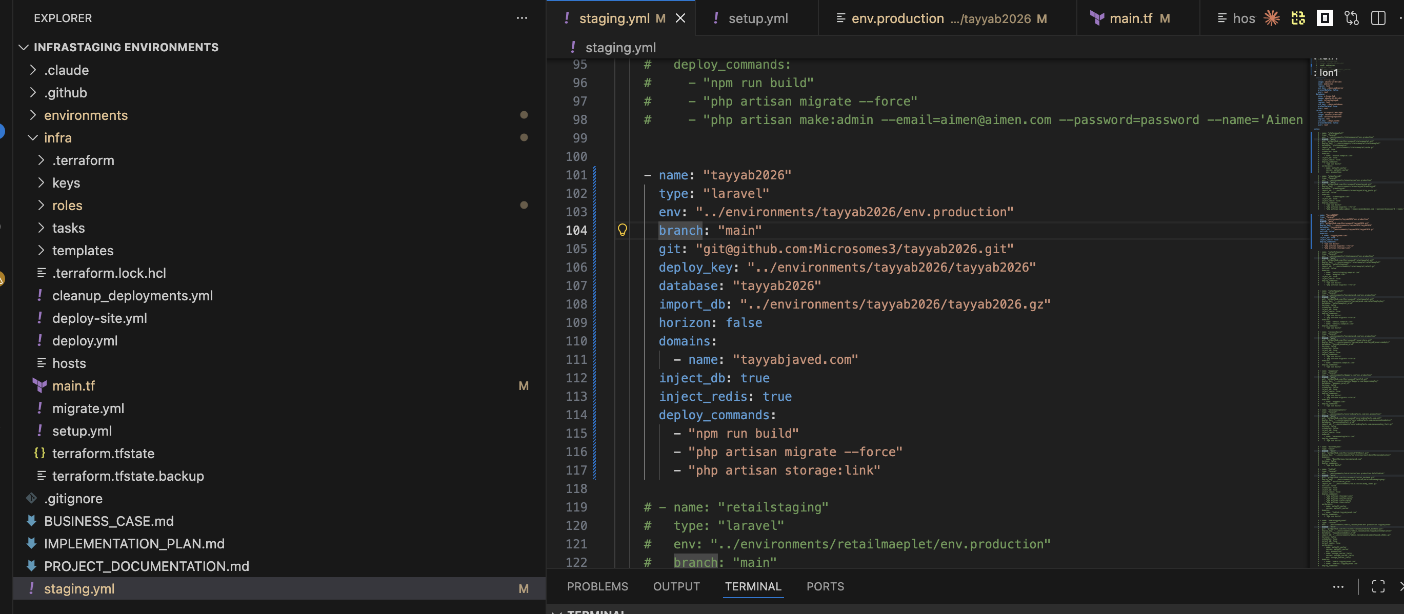 CICD Pipeline for Laravel Project