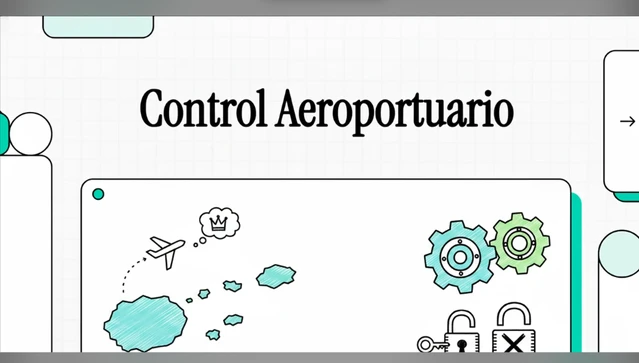 Control de los Aeropuertos Canarios
