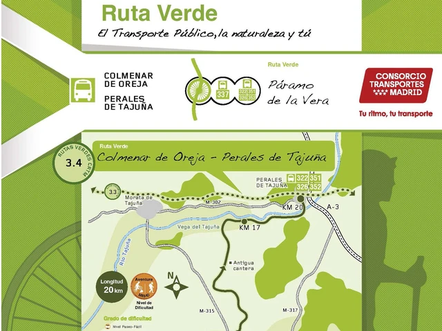 Cinco nuevas Rutas Verdes para recorrer Madrid sin utilizar el coche