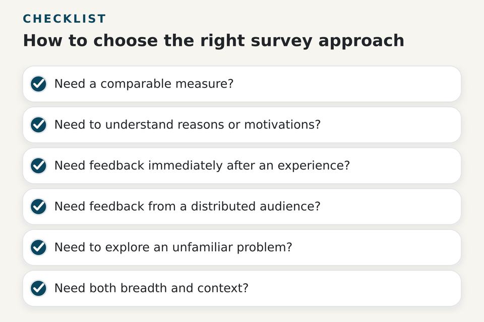 Choosing the right survey approach